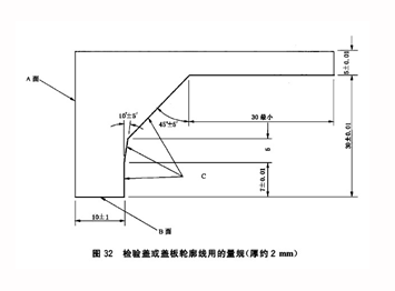 验证盖、盖板或启动元件轮廓线量规